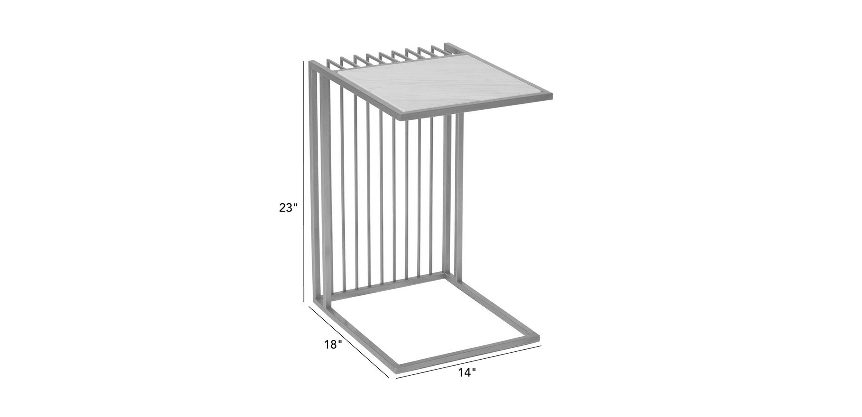 Battson C Table_1