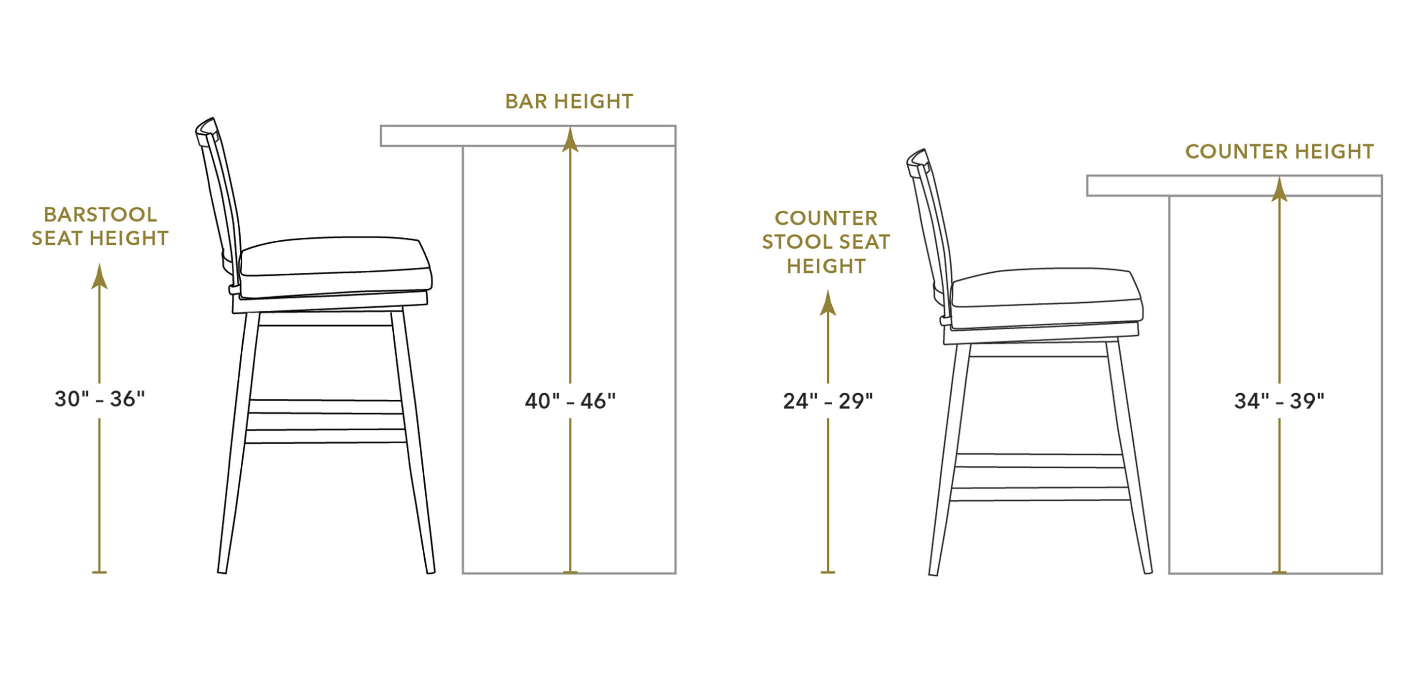 Benham Barstool_1
