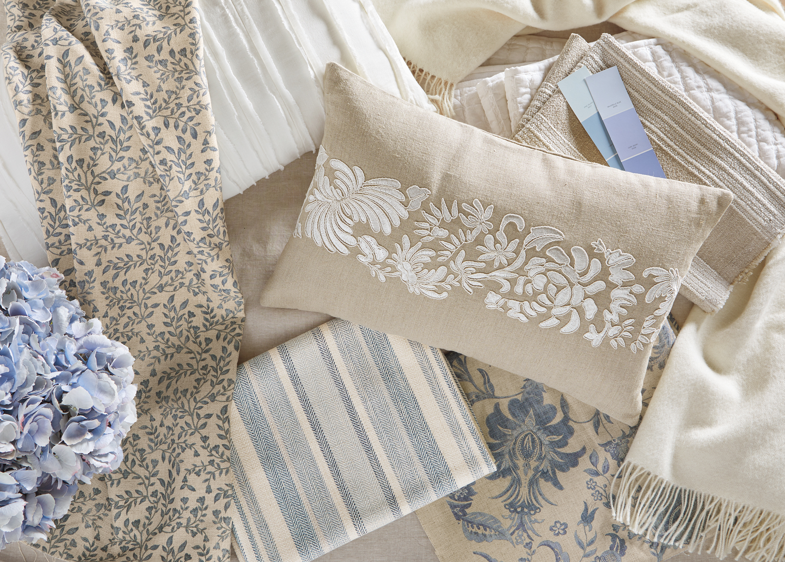 A Sprinkle of Periwinkle Main Image